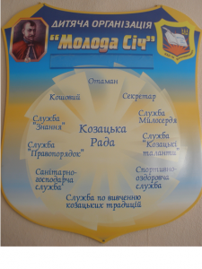 Коз.рада